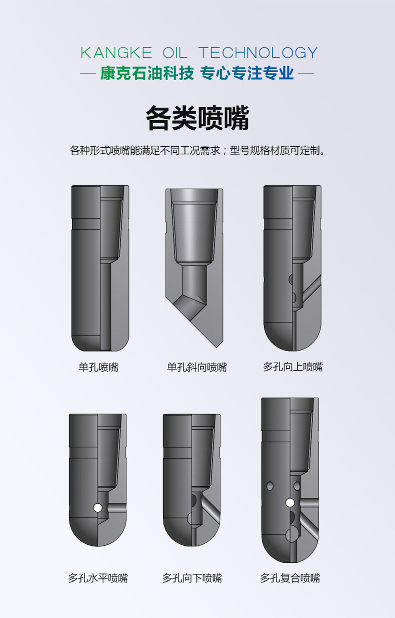 各類噴嘴_01.jpg