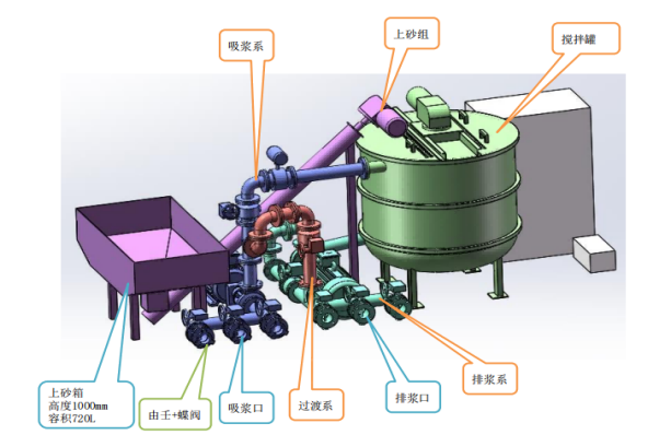 1645522189162974.png image.png